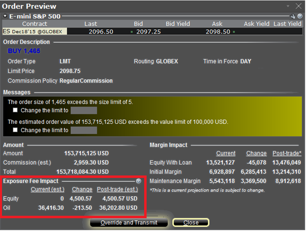 interactive brokers aussie stock forums